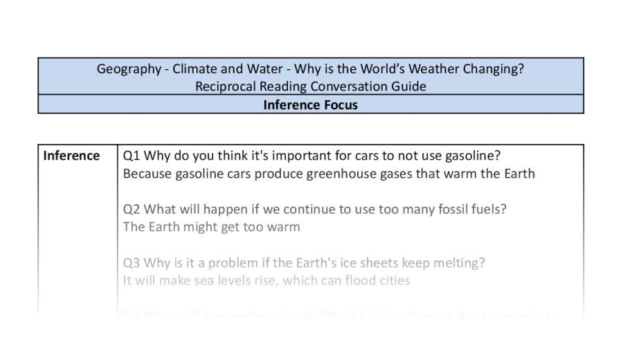 Reciprocal Reading Conversation - Why is the Worlds Weather Changing - Inference Focus
