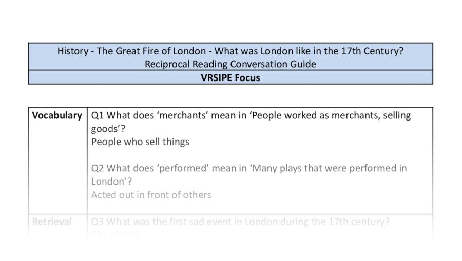 Reciprocal Reading Conversation - What was London like in the 17th Century - VRSIPE Focus