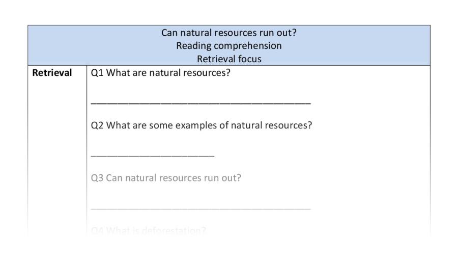 Reading comprehension - retrieval - Can natural resources run out