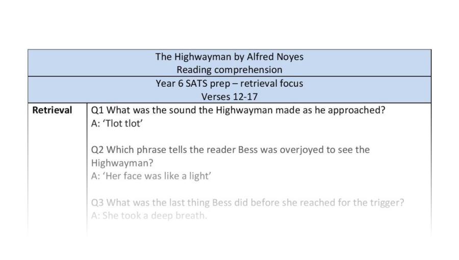 Retrieval skills focus reading comprehension - The Highwayman-verses 12 to 17