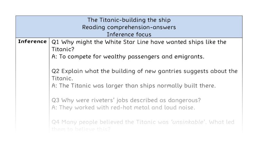 Reading comprehension - inference - The Titanic-building the ship - answers