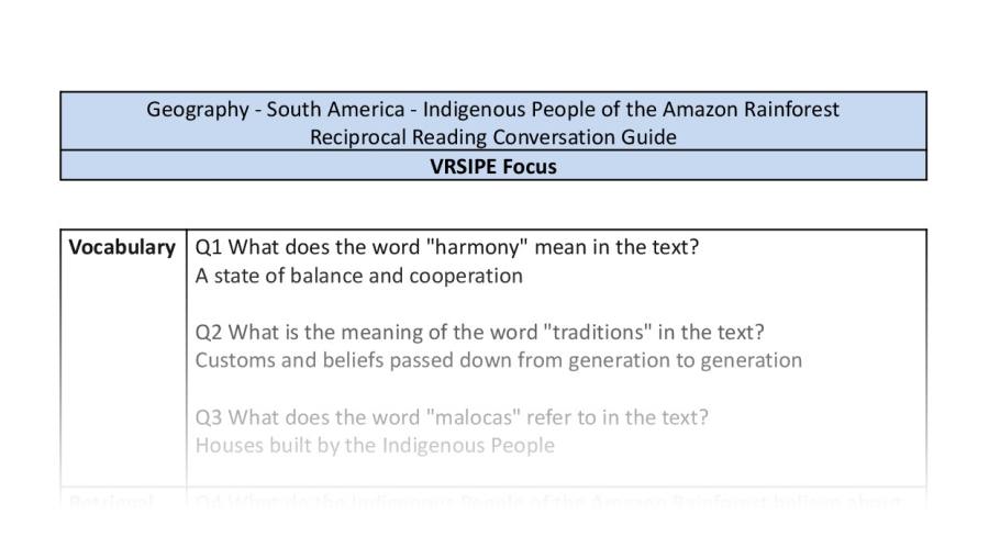 Reciprocal Reading Conversation - Indigenous People of the Amazon Rainforest - VRSIPE Focus