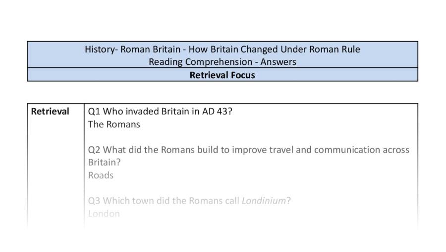 Reading Comprehension - How Britain Changed Under Roman Rule - Retrieval Focus Y5 6
