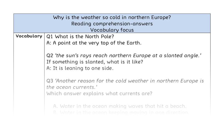 Comp-vocabulary-Why is the weather so cold in northern Europe - answers