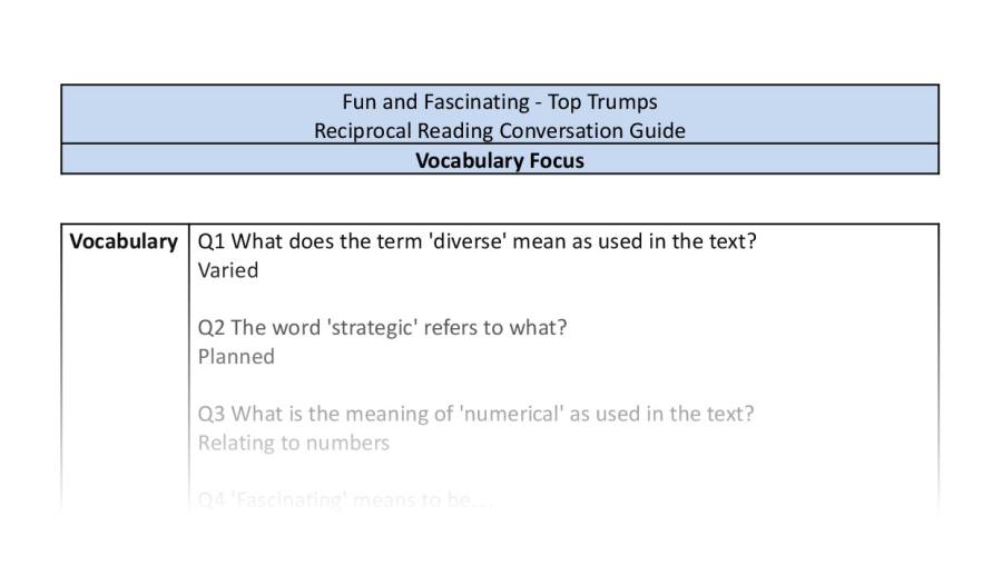 Reciprocal Reading Conversation - Top Trumps - Vocabulary Focus