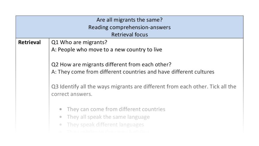 Reading comprehension - retrieval - Are all migrants the same