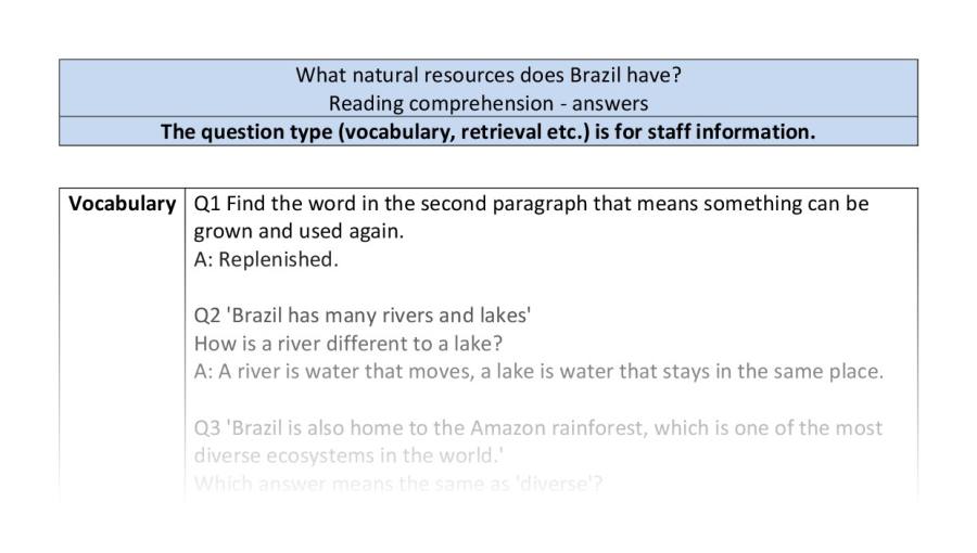 Reading comprehension - VRSIPE - What natural resources does Brazil have