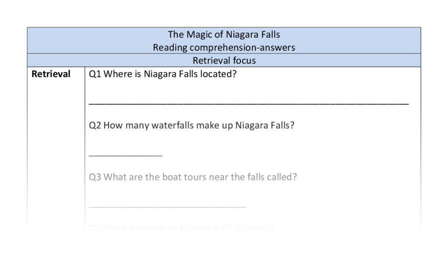 Reading comprehension - The Magic of Niagara Falls - retrieval