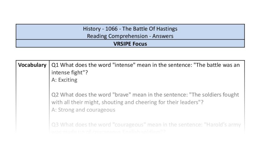 Reading Comprehension - The Battle Of Hastings - VRSIPE Focus