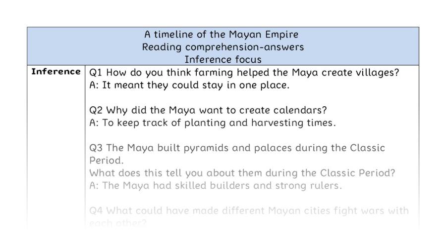 Reading comprehension - inference - A timeline of the Mayan Empire - answers