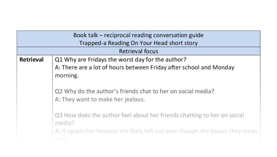 Reciprocal reading-Trapped-Retrieval