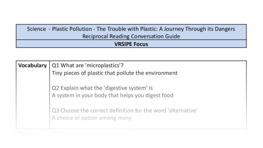 Reciprocal Reading Conversation - The Trouble with Plastic - VRSIPE Focus