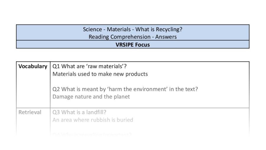 Reading Comprehension - What is Recycling - VRSIPE Focus
