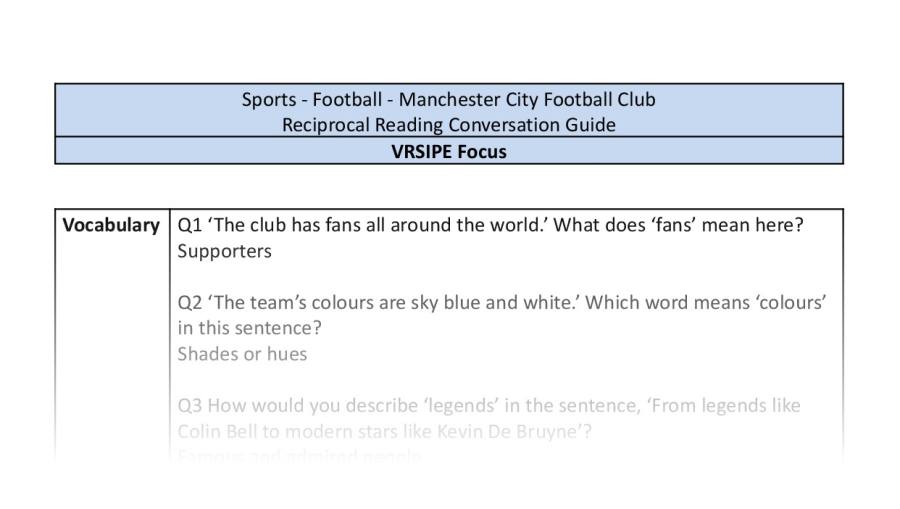 Reciprocal Reading Conversation - Manchester City Football Club - VRSIPE Focus