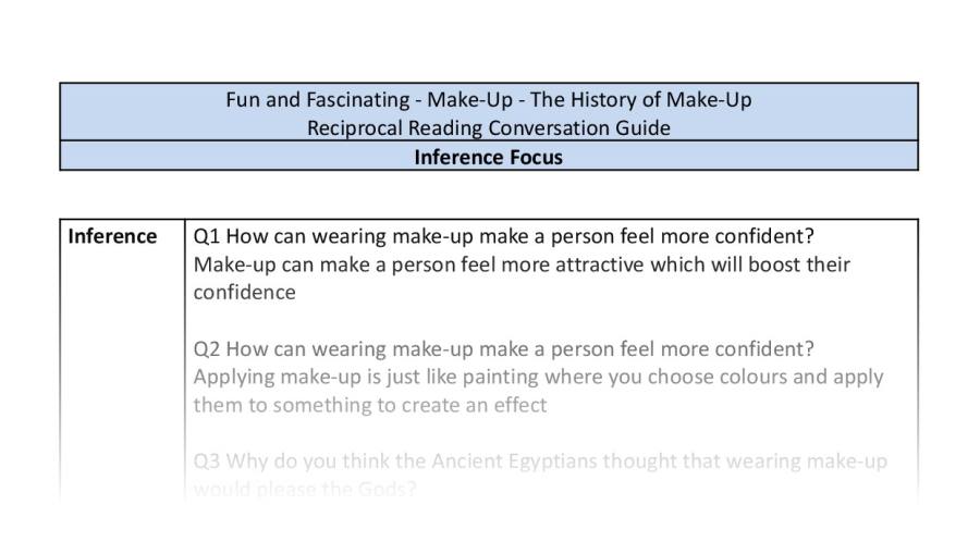 Reciprocal Reading Conversation - The History of Make-Up - Highlight Series 2 - Inference Focus
