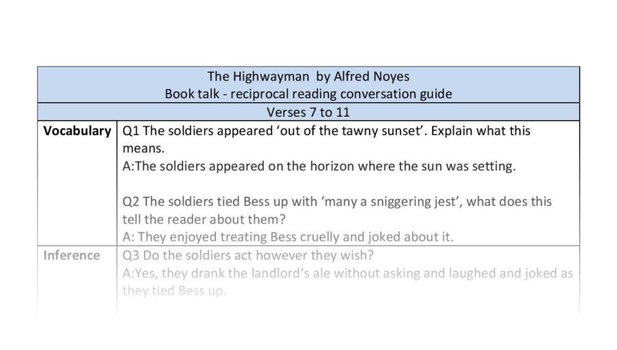 Reading comprehension - The Highwayman -verses 7 to 11