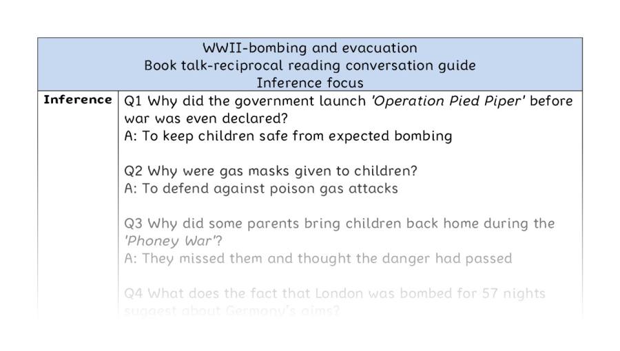 Reciprocal reading - inference - WWII-bombing and evacuation