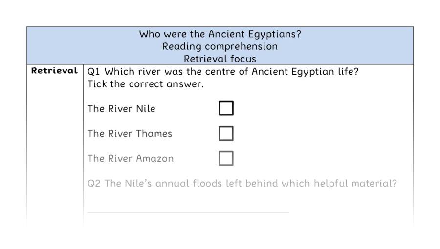 Reading comprehension - retrieval - Who were the Ancient Egyptians