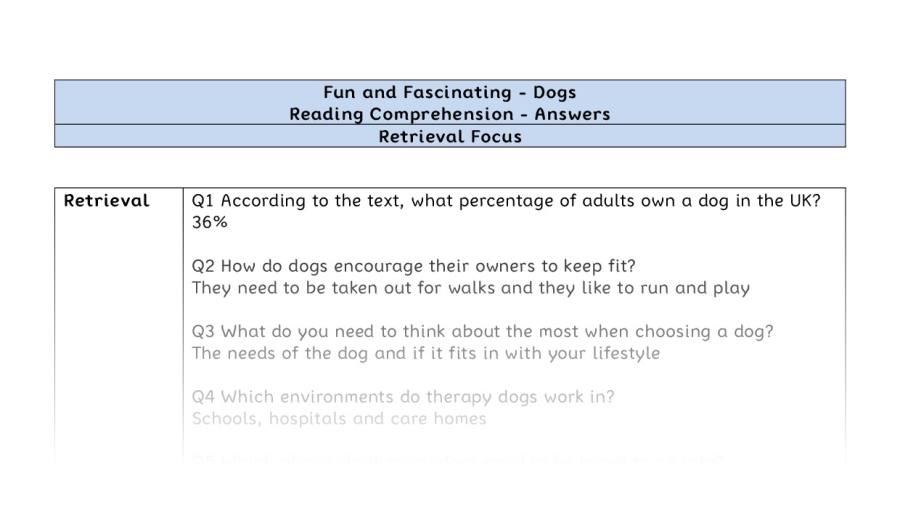 Reading Comprehension - Dogs - Highlight Series 2 - Retrieval Focus
