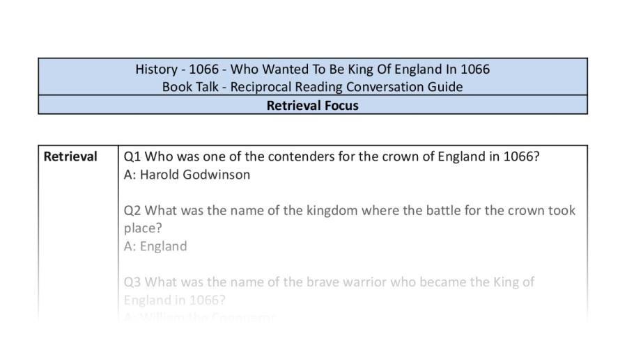 Reciprocal Reading Conversation - Who Wanted To Be King Of England In 1066 - Retrieval Focus