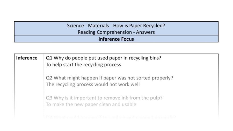 Reading Comprehension - How is Paper Recycled - Inference Focus