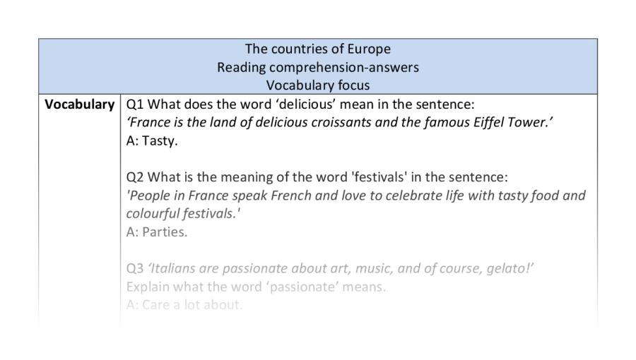 Reading comprehension -vocabulary-The countries of Europe - answers