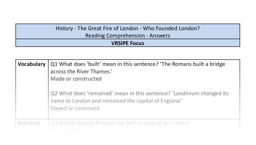 Reading Comprehension - Who Founded London - VRSIPE Focus