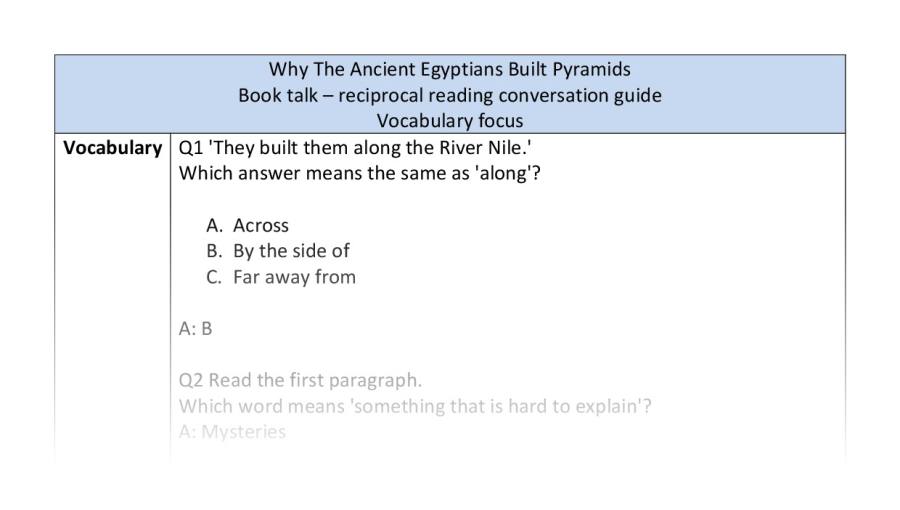 Reciprocal-vocabulary-Why The Ancient Egyptians Built Pyramids