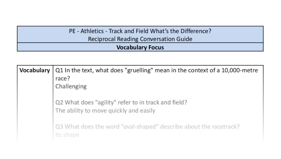 Reciprocal Reading Conversation - Track and Field Whats the Difference - Vocabulary Focus