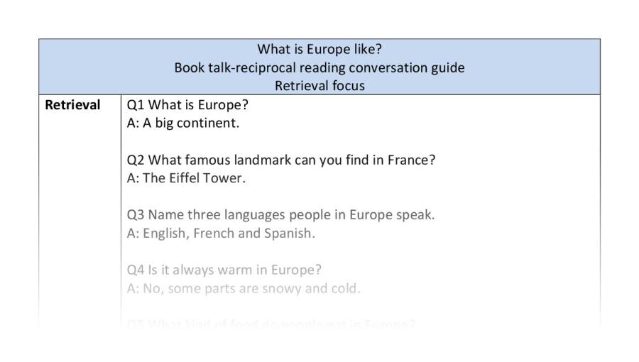 Reciprocal-retrieval-What is Europe like