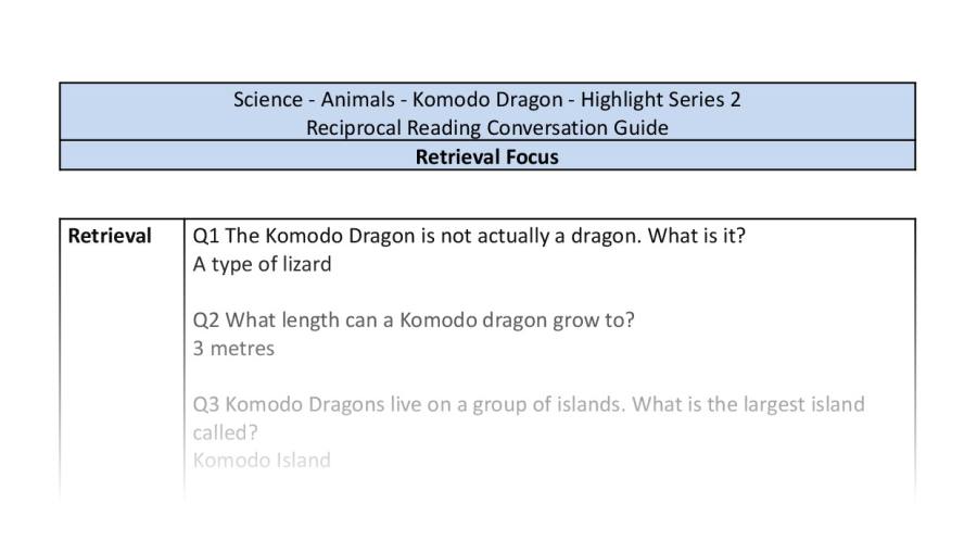 Reciprocal Reading Conversation - Komodo Dragons - Highlight Series 2 - Retrieval Focus