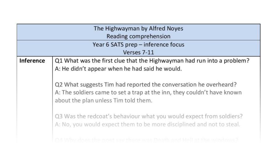 Inference skills focus reading comprehension - The Highwayman-verses 7 to 11