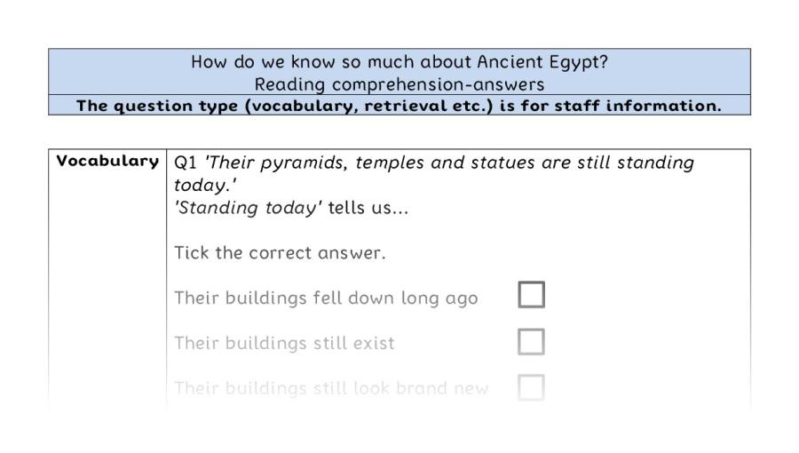 Reading comp-VRSIPE-How do we know so much about Ancient Egypt - answers