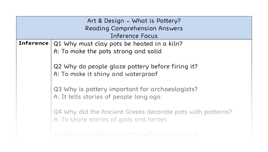 What is Pottery - Reading Comprehension Answers - Inference Focus
