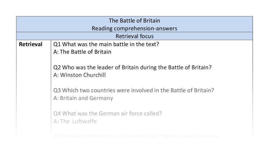 Reading comprehension - The Battle of Britain - retrieval