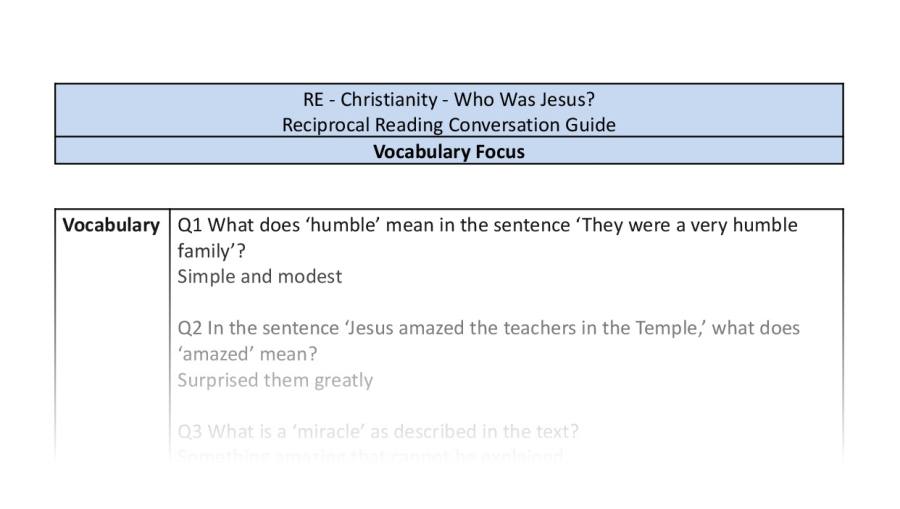 Reciprocal Reading Conversation - Who Was Jesus - Vocabulary Focus