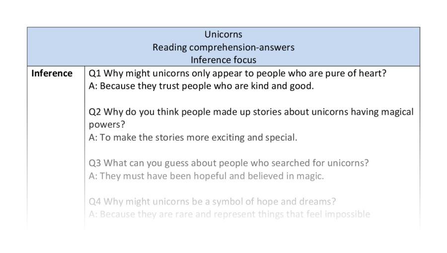 Reading comprehension-inference-Unicorns-answers
