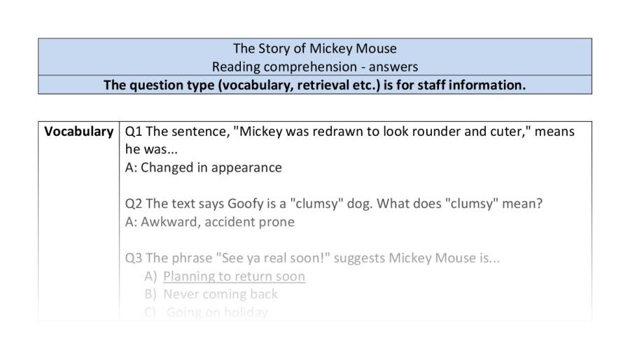 Reading comprehension - Mickey Mouse