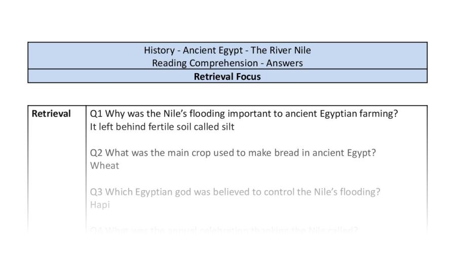 Reading Comprehension - The River Nile - Retrieval Focus