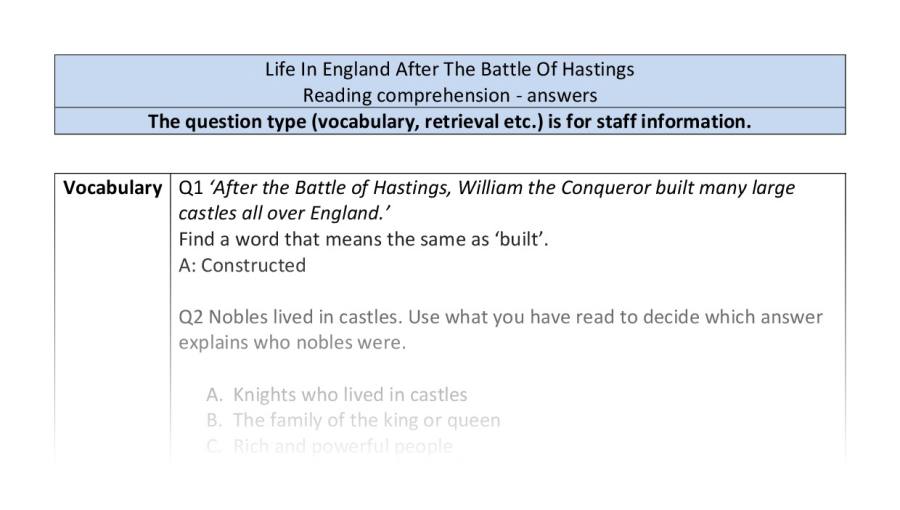 Reading comprehension-VRSIPE-Life In England After The Battle Of Hastings