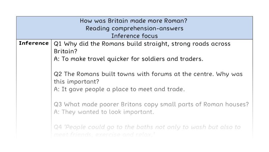 Reading comprehension - inference - How was Britain made more Roman - answers
