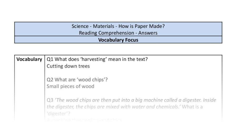 Reading Comprehension - How is Paper Made - Vocabulary Focus.docx