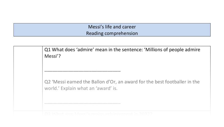 Reading comp-VRSIPE-Messis life and career