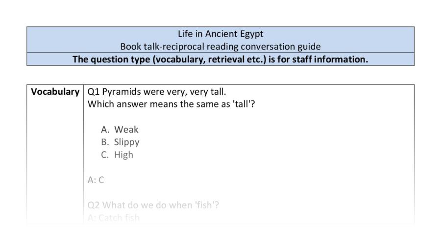 Reciprocal reading - VRSIPE - Life in Ancient Egypt