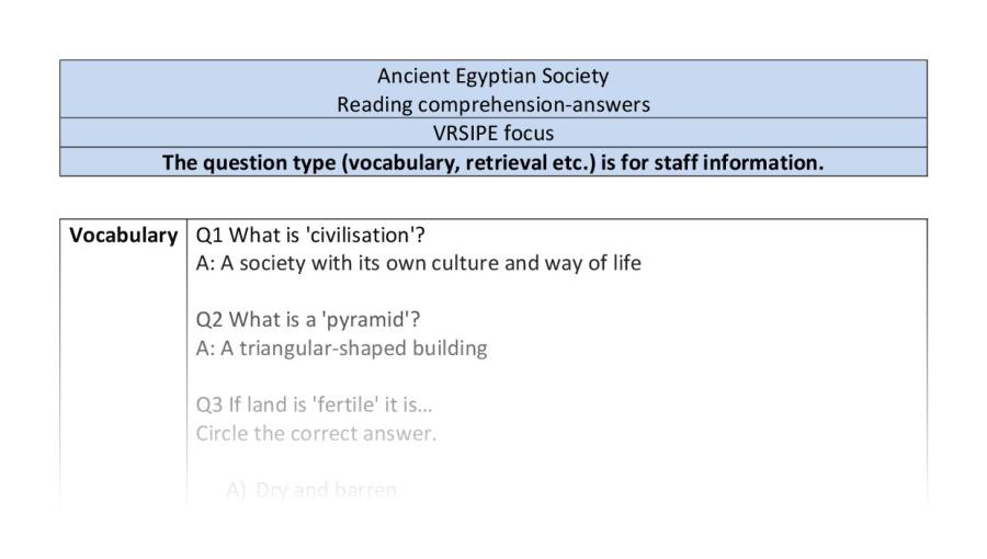 Reading comprehension - Ancient Egyptian Society - VRSIPE - answers