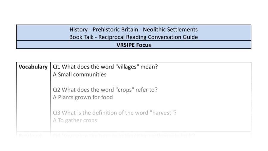 Reciprocal Reading Conversation - Neolithic Settlements - VRSIPE Focus