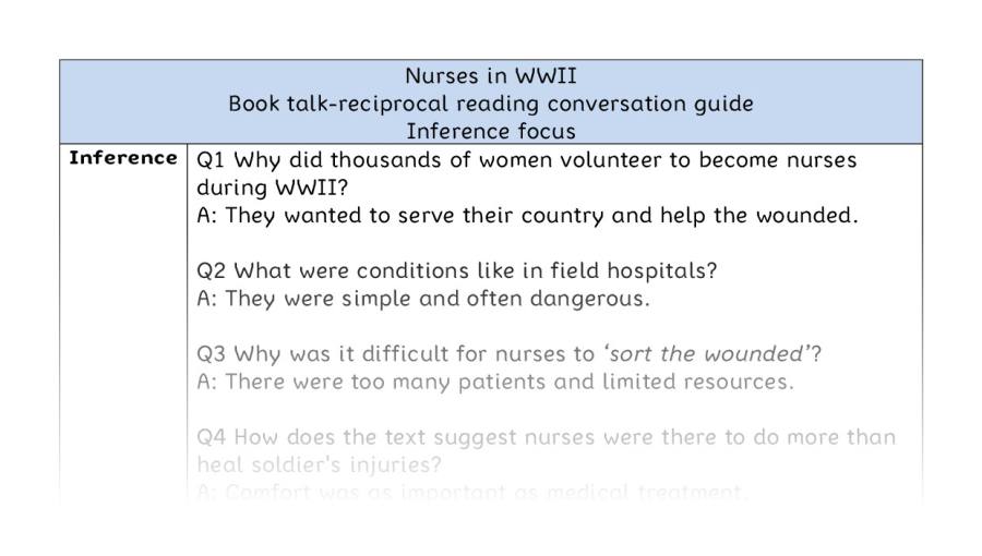 Reciprocal reading - inference - Nurses in WWII
