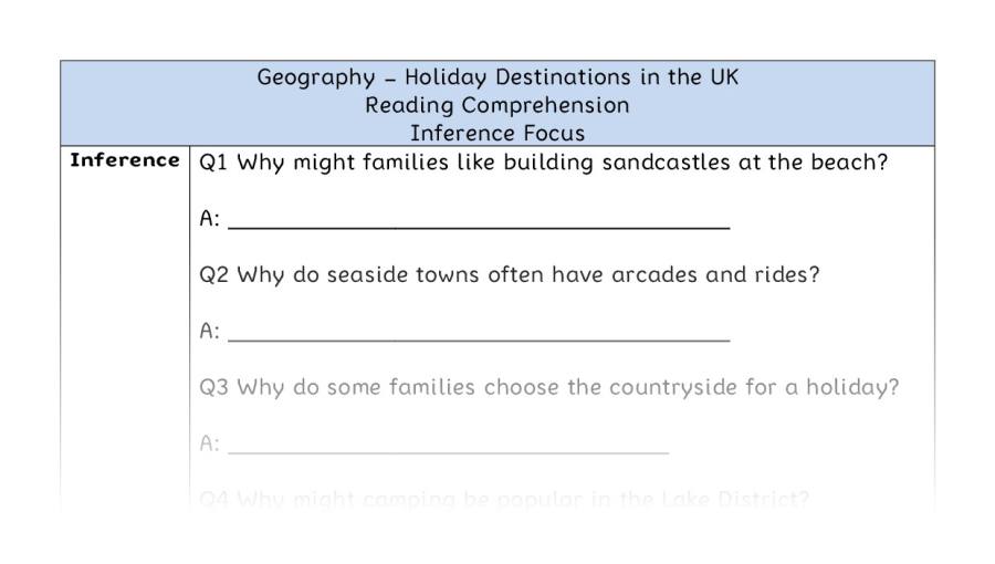 Holiday Destinations in the UK - Reading Comprehension - Inference Focus