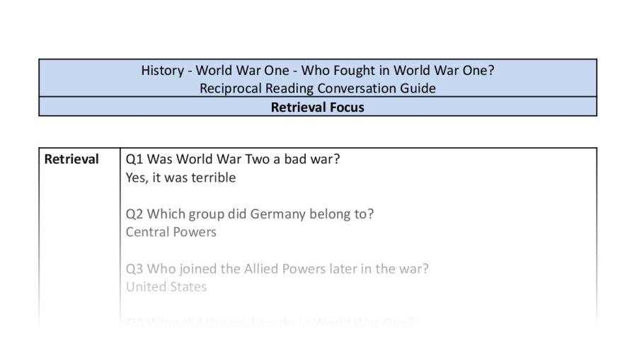 Reciprocal Reading Conversation - Who Fought in World War One - Retrieval Focus