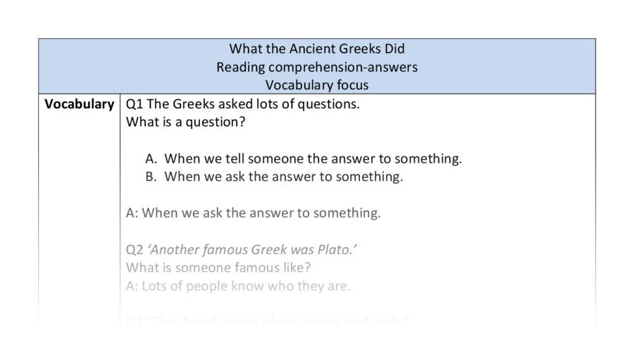 Reading comprehension - vocabulary - What the Ancient Greeks Did